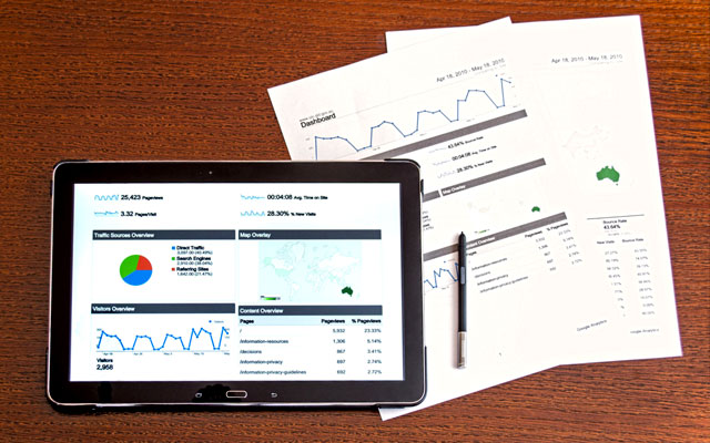 Google Analytics inrichten
