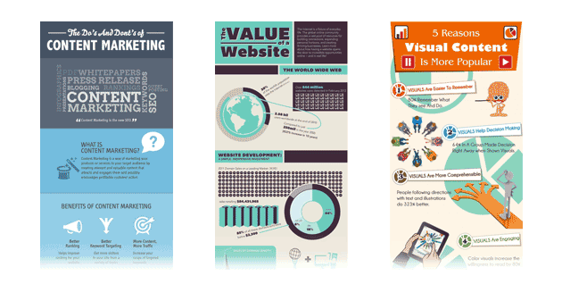 3 Voorbeelden van infographics