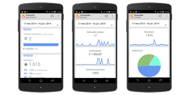 nieuwe update google analytics voor andoird